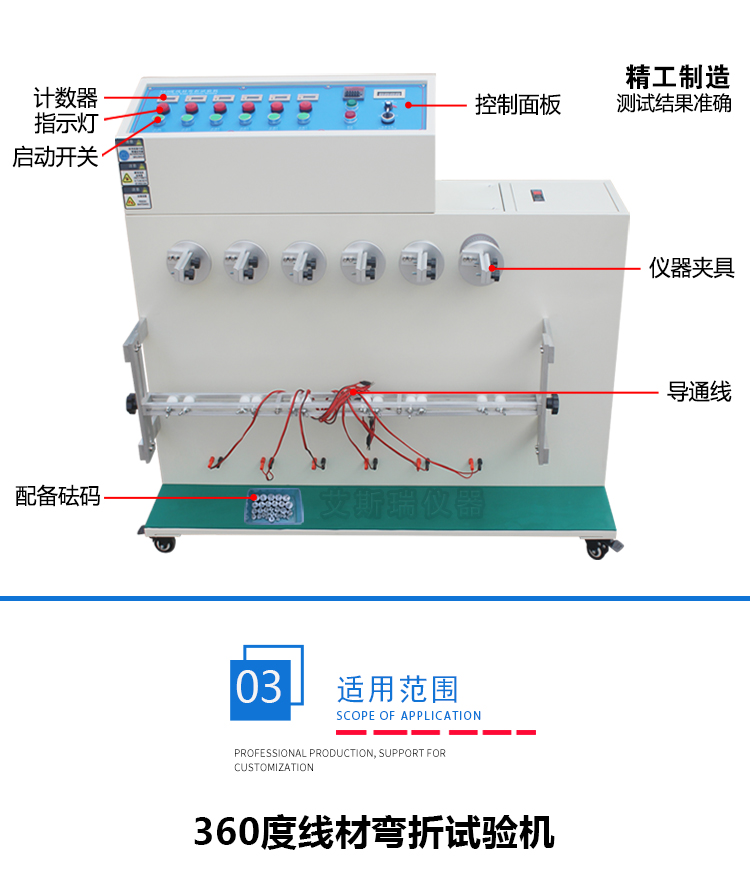 360線材測試機 360線材測試機
